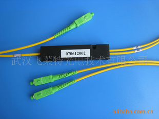 PLC·1*2ֱ
