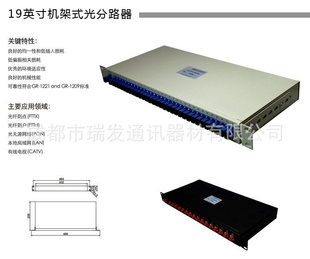 ֱʽPLC·1X8/1X16/1X32