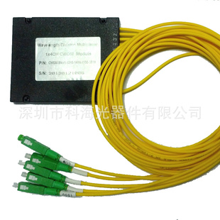 粗波分复用器,1*4CWDM,盒式波分复用器,波分复用器厂家
