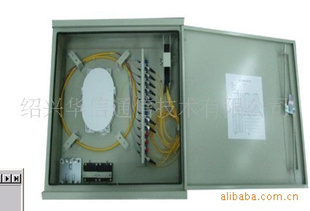 PLC·1*32ڹʽ
