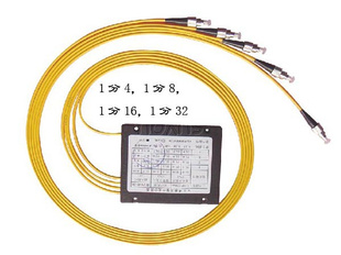 ֱƽ沨(PLC)׶(FBT)·1X21X32·ѡ