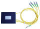 ֱPLC·1*4/14·SC/FC/ST/LCѡ