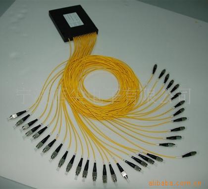 1*32FCPLC·