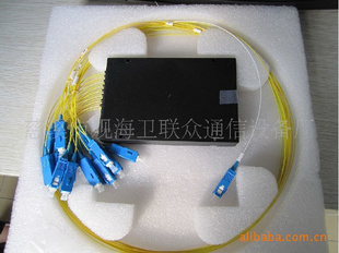 PLC·FTTH˵PLC1*64PLC·