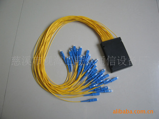 PLC·PLC1*8·