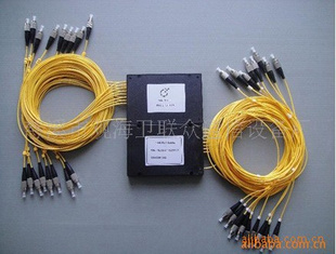 PLC·PLC1*2·PLC1*64PLC1*32·