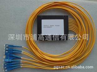 1×8ʽPLC·