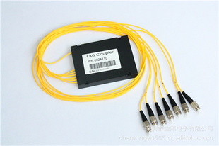 PLC1*6˷·