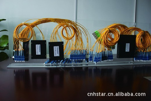 ƽⲨ·PLC