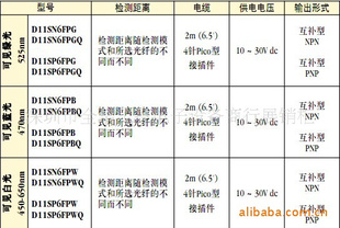 ˷ŴD11SP6FPW,D11SP6FPWQ
