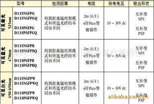 光纤放大器D11SP6FPG,D11SP6FPGQ