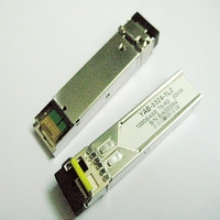 ̫1.25Gշ