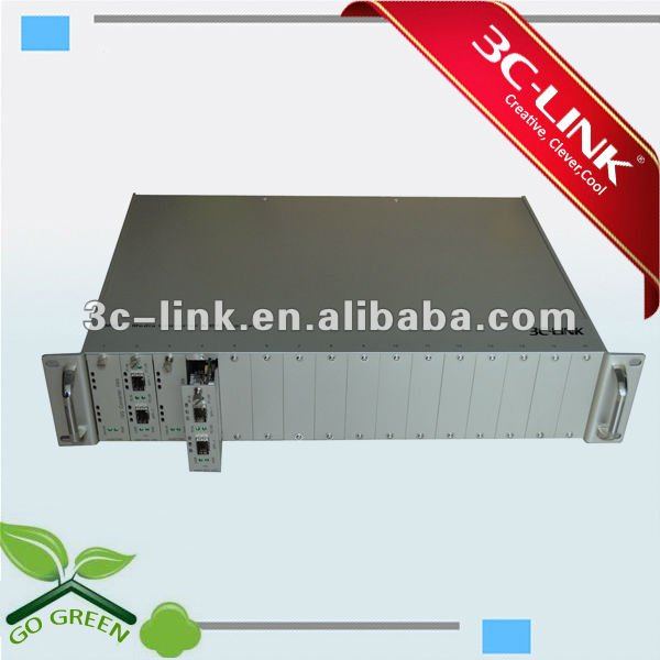 155Mto10GChassis(Creative