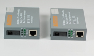 ȫnetlinkշ׵˵ģHTB-1100SA.B)