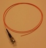 STģ62.5/125β