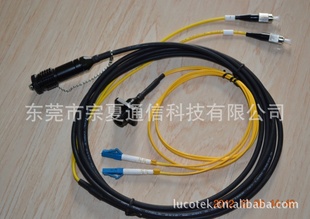 (ֱ)ODC2оˮ/ODCConnector