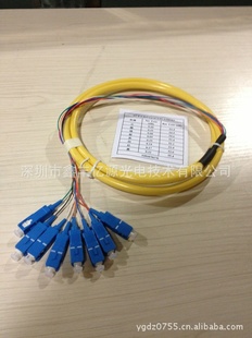Ҷż8оģ״βSC/FCͷ8оSC״β1.2M