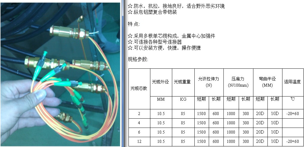 2о12оFC/ST/SC/LC/MUˮβ