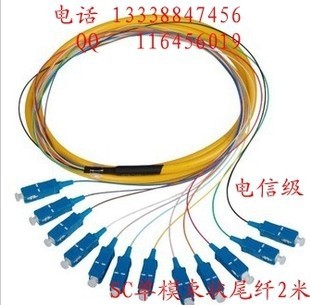 12оSCģ״βSCβ˹β1.5׵ż