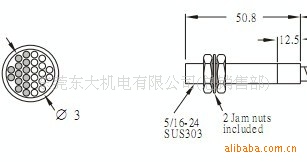 RiKoFGR3-BT23SM900-½