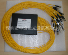 ġ1*32PLCSMFC1.5M