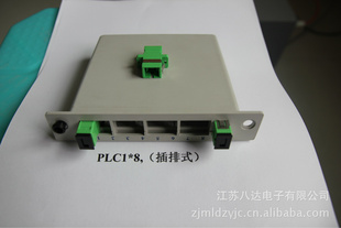 plCƬʽFTTH1*8,1*16