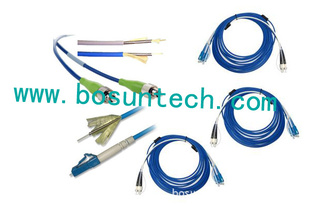 BOSUNSC1β