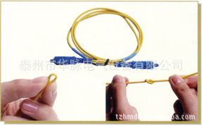 ֱFTTH˵û