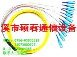 ˶ʯ12оFC״β12оLC״β˳