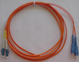 3MģLC-SC62.5/1252.0