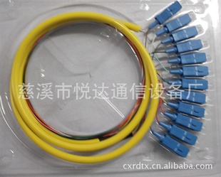 FC12оβSC12оβ