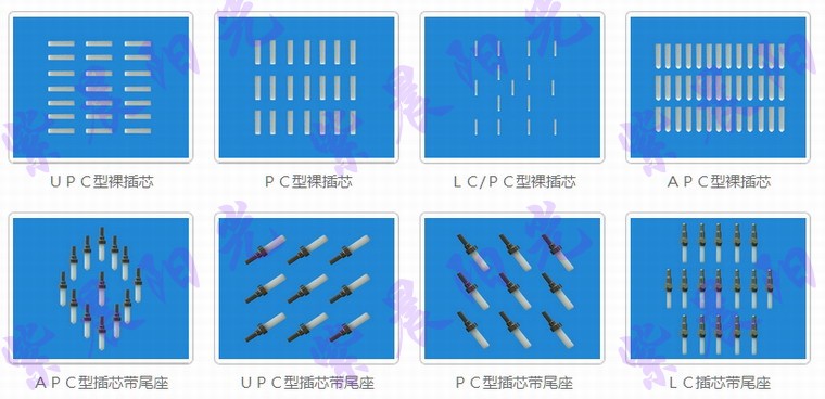 ȫSC/FC/STPCͶģմɲо
