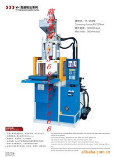 光学用品机械工具和剪具把柄机械
