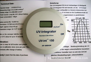 ¹UVUV-150/140