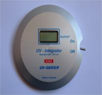 ֱuvƵ¹INT-150ƾʵ
