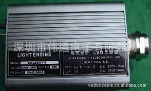 75LEDԴ