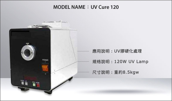 UVUVCure120