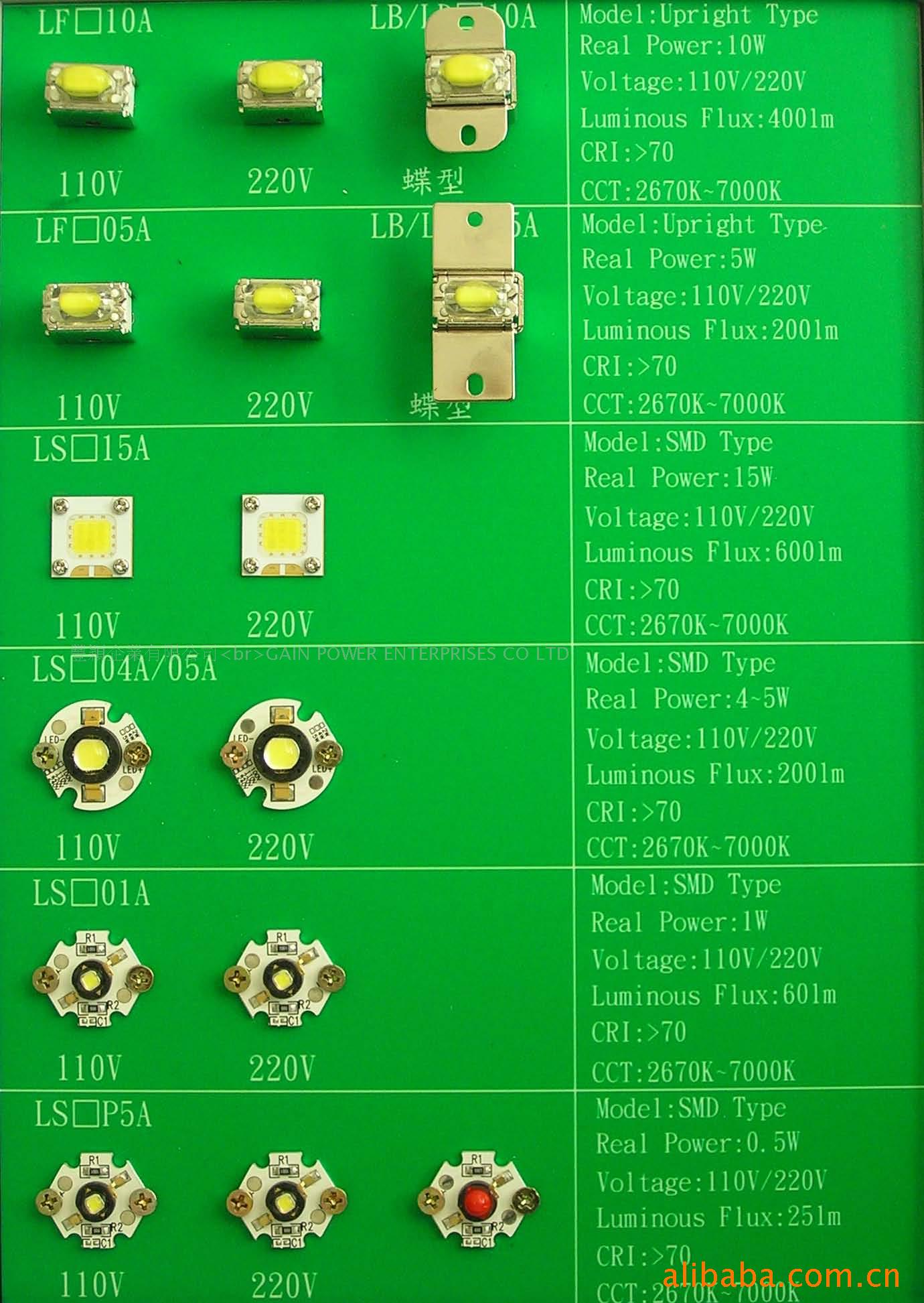 LEDԴ(ͼ)