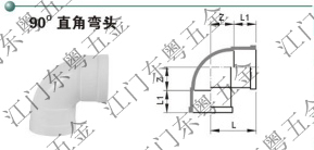 110MMPVC-Uˮ90ֱͷ
