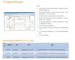 E-LightingDesignerӻй