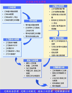 棩