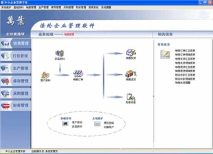 ERP(ͼ)