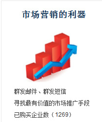 Ϣ—CloudCCгӪCRM