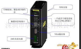 VisionPro6.0|VisionPro6.̣