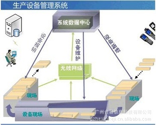 豸ϵͳ