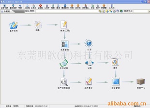 裁床计件管理软件制衣打飞计飞系统