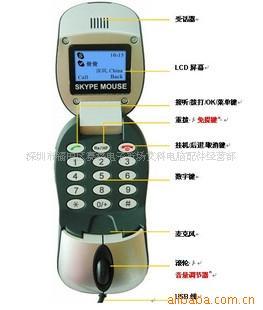 usbskypeƷ