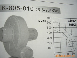 LK805