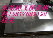 DW400-50,DW470-50硅钢片