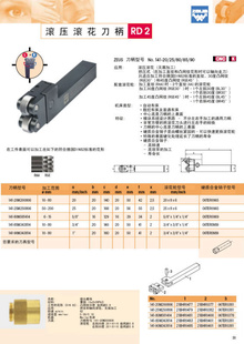 ¹ZEUS141-25M250806